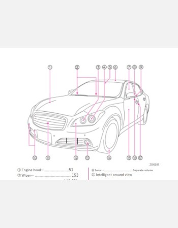 nissan cima 2019 2020& 2021 owners manual in english